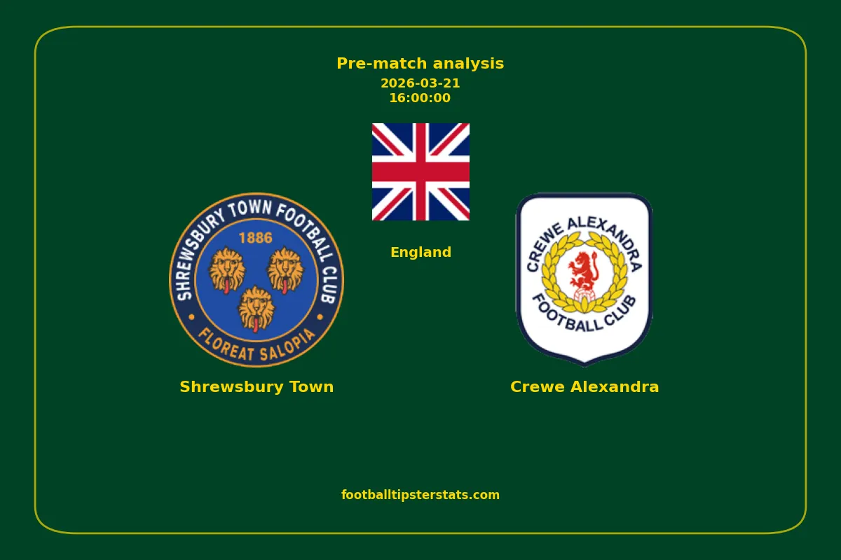 Pre-match analysis: Shrewsbury Town vs Crewe Alexandra on 2026-03-21